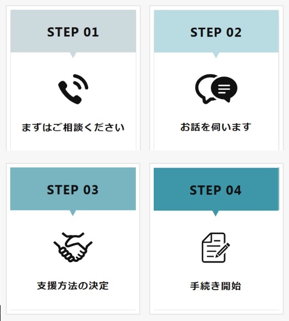 1、まずはご相談ください。
2、お話をお伺いします。
3、支援の方法を決定します。
4、手続きを開始します。