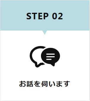 お話をお伺いします。居住支援センター (和歌山県紀の川市)