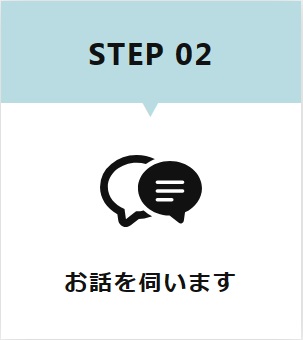 お話をお伺いします。居住支援センター　（和歌山県紀の川市）