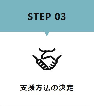 支援の方法を決定します。居住支援センター　（和歌山県紀の川市）